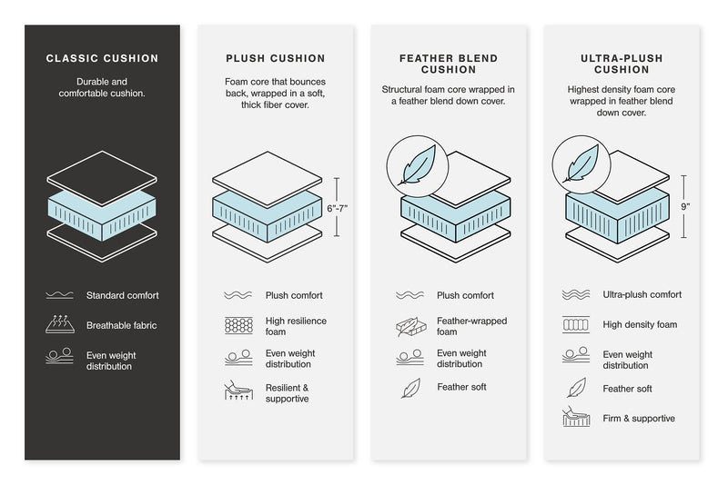 Altari Sleeper Sectional with Chaise - Coastal Roots Furniture (Courtenay, BC)
