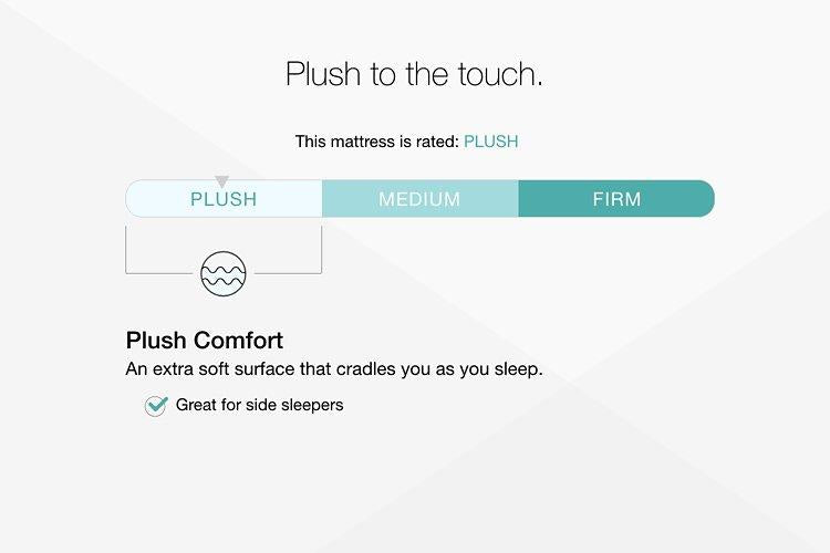 Chime 12 Inch Hybrid Mattress in a Box - Coastal Roots Furniture (Courtenay, BC)