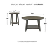 Caitbrook Table (Set of 3) - Coastal Roots Furniture (Courtenay, BC)