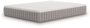 Terra Sleep Firm Mattress - Coastal Roots Furniture (Courtenay, BC)