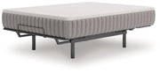 Terra Sleep Firm Mattress - Coastal Roots Furniture (Courtenay, BC)
