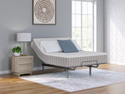 Terra Sleep Firm Mattress - Coastal Roots Furniture (Courtenay, BC)
