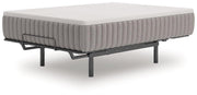 Terra Sleep Soft Mattress - Coastal Roots Furniture (Courtenay, BC)