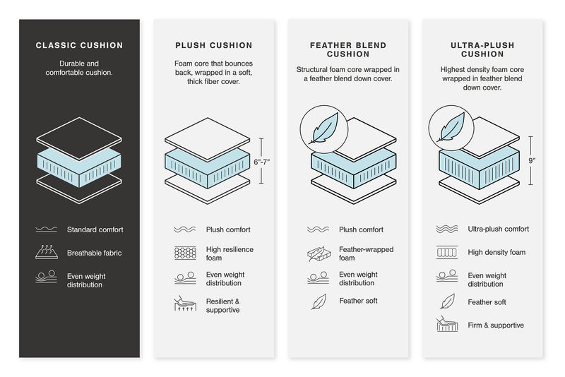 Kellway Ottoman With Storage - Coastal Roots Furniture (Courtenay, BC)