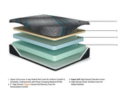 Millennium 2.0 Foam 12 Inch Mattress - Coastal Roots Furniture (Courtenay, BC)